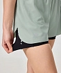 Шорты с лосинами Nordski Stayer Ice Mint/Black W